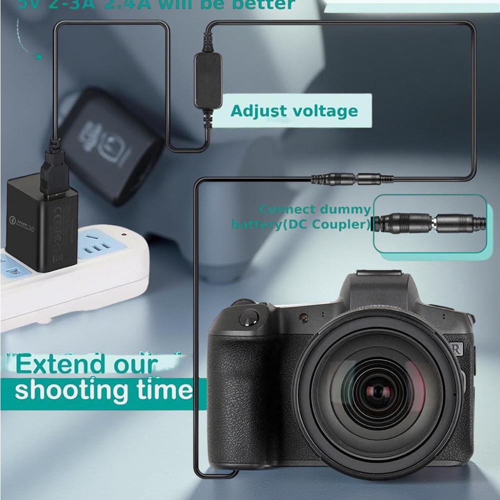 Raeisusp DC Drive Cable Kit DK-X1 for Sony Cybershot DSC RX1 RX1R RX100 RX100 II